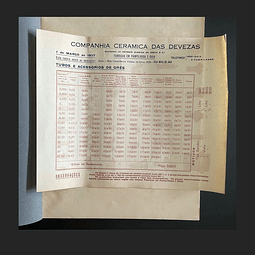  Catálogo da fabrica cerâmica e de fundição das devezas