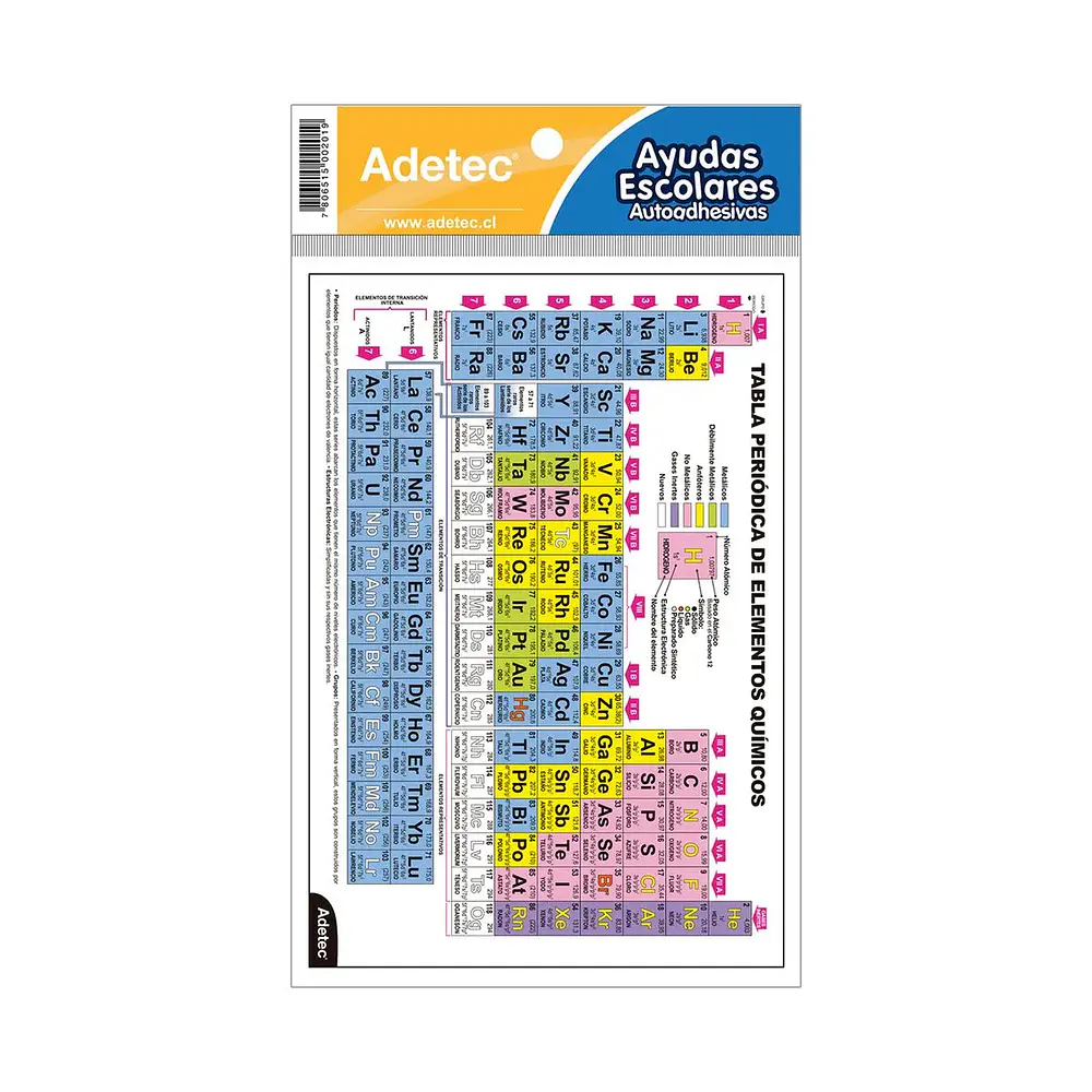 TABLA PERIODICA AUTOADHESIVA