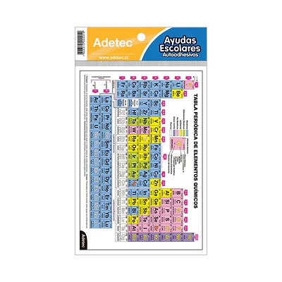 TABLA PERIODICA AUTOADHESIVA