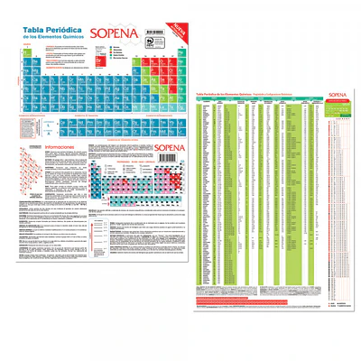 TABLA PERIODICA SOPENA