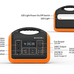 SOUOP 1200 Estación de Energía Portátil 1200W (992Wh) 