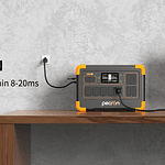 PECRON E1000LFP Estación Solar Portátil 1800W 1024Wh LiFePo4