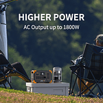 PECRON E1000LFP Estación Solar Portátil 1800W 1024Wh LiFePo4
