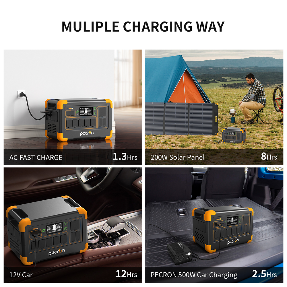 PECRON E1000LFP Estación Solar Portátil 1800W 1024Wh LiFePo4