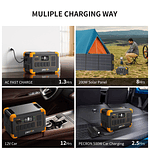 PECRON E1000LFP Estación Solar Portátil 1800W 1024Wh LiFePo4