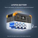 PECRON E1000LFP Estación Solar Portátil 1800W 1024Wh LiFePo4