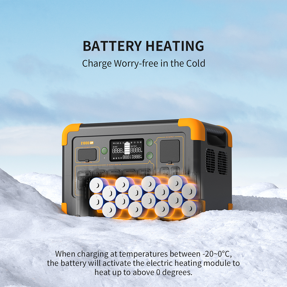 PECRON E1000LFP Estación Solar Portátil 1800W 1024Wh LiFePo4