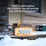 PECRON E1000LFP Estación Solar Portátil 1800W 1024Wh LiFePo4