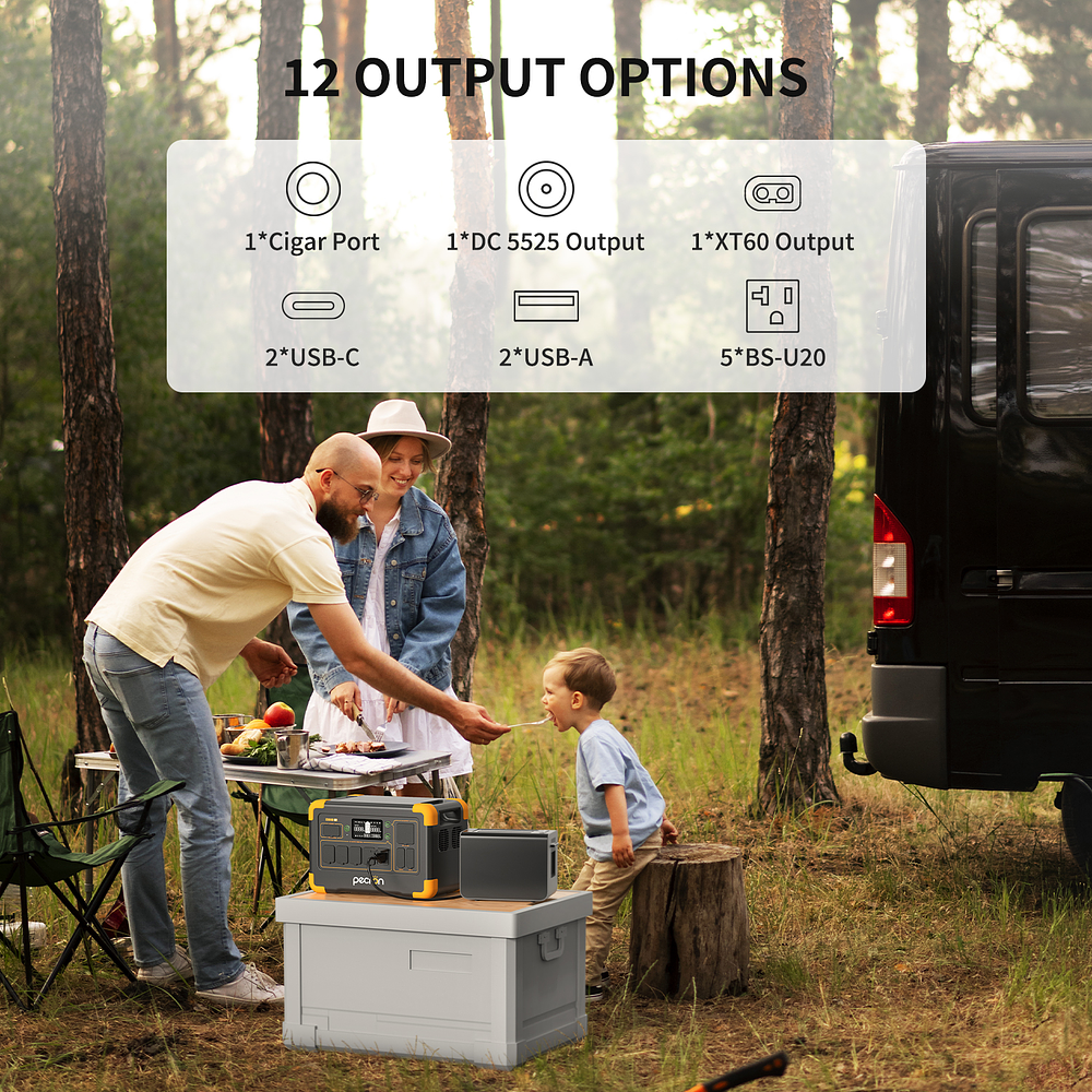 PECRON E1000LFP Estación Solar Portátil 1800W 1024Wh LiFePo4