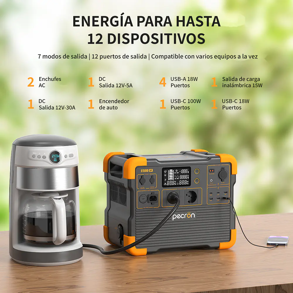 PECRON E1500LFP Estación Energía Portátil 2200W 1536Wh Generador Solar