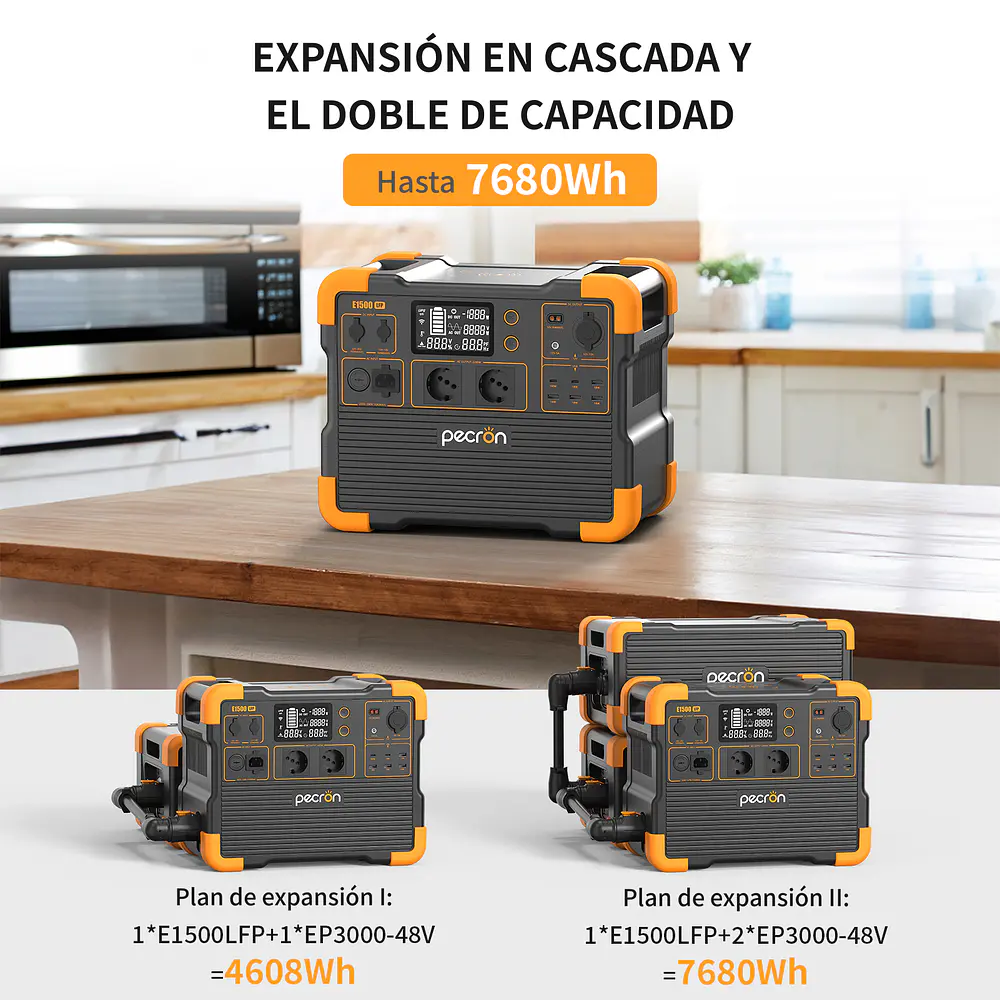 PECRON E1500LFP Estación Energía Portátil 2200W 1536Wh Generador Solar