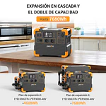 PECRON E1500LFP Estación Energía Portátil 2200W 1536Wh Generador Solar