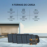 PECRON E1500LFP Estación Energía Portátil 2200W 1536Wh Generador Solar