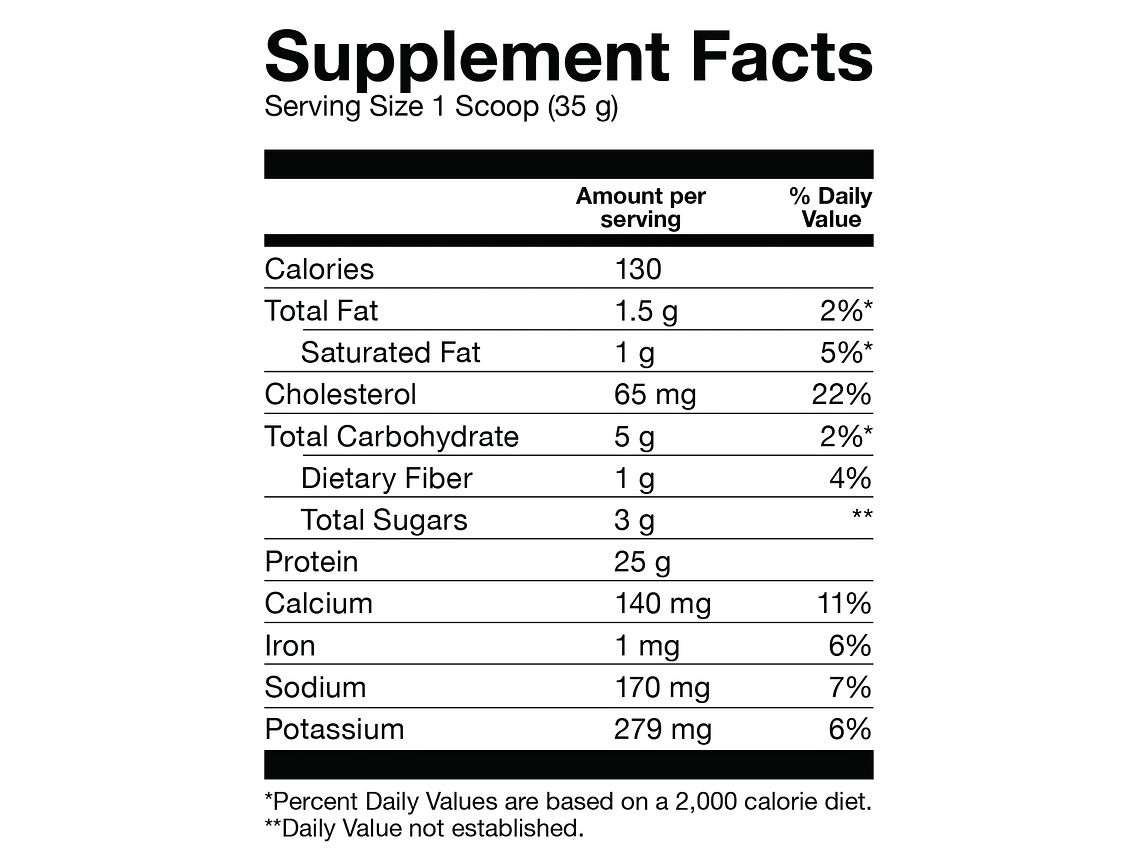 Basic Whey Proteina 5 Lb 2