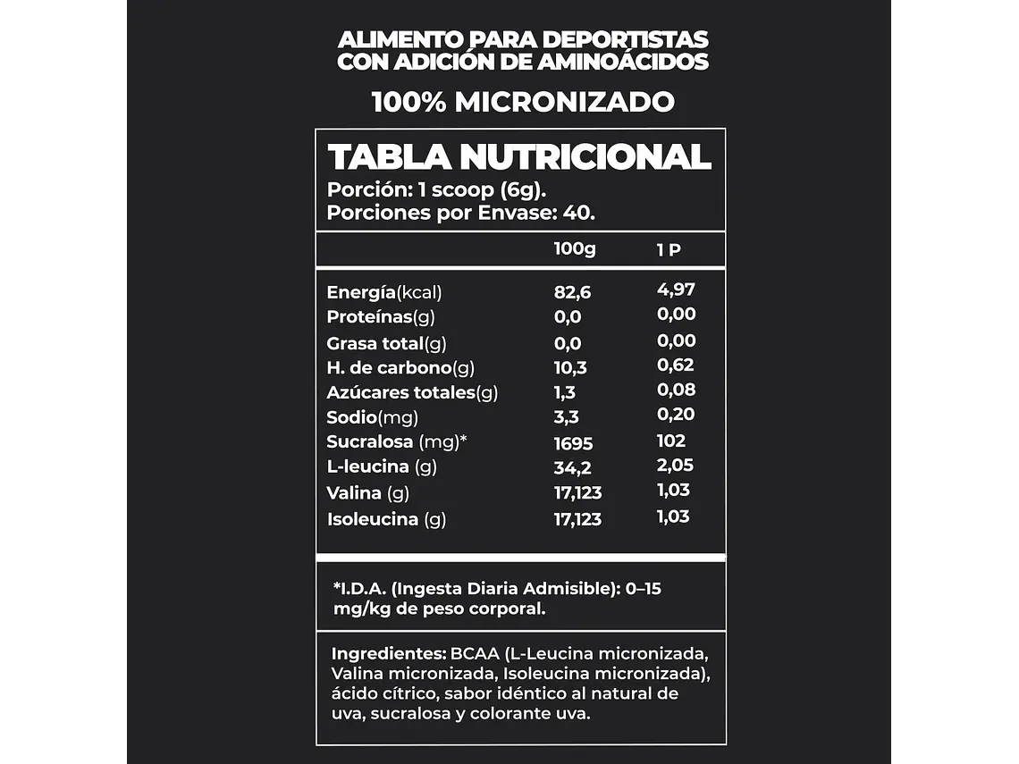 BCAA PRO 2:1:1 GREATLHETE – 40 SERVICIOS 2