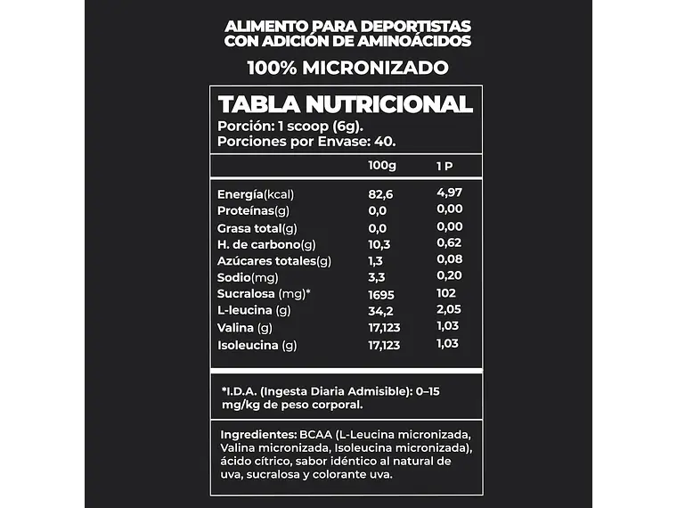 BCAA PRO 2:1:1 GREATLHETE – 40 SERVICIOS 2