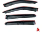 Kit Aletas Bota Aguas Negras Mazda Bt50 2013-2022 - Miniatura 3