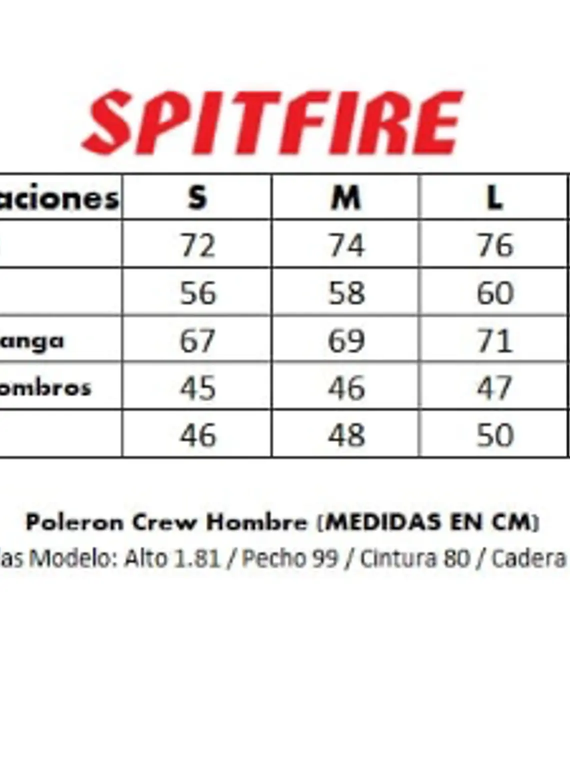 Polerón Hoodie Canguro Spitfire Hombre Azul 8