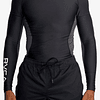 Rashguard RVCA Black