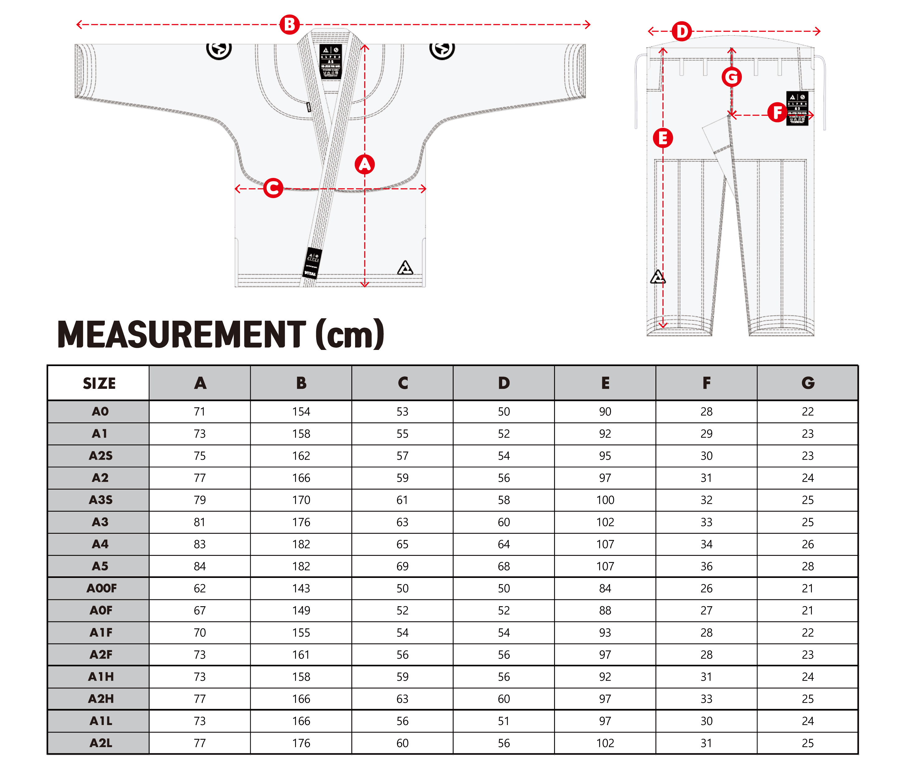 ´Pre-Venta VITAL BATCH #014 / WHITE GREEN