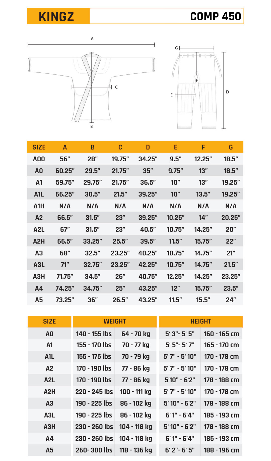 Pre-Venta Kimono Kingz 450 V6 Azul 2024