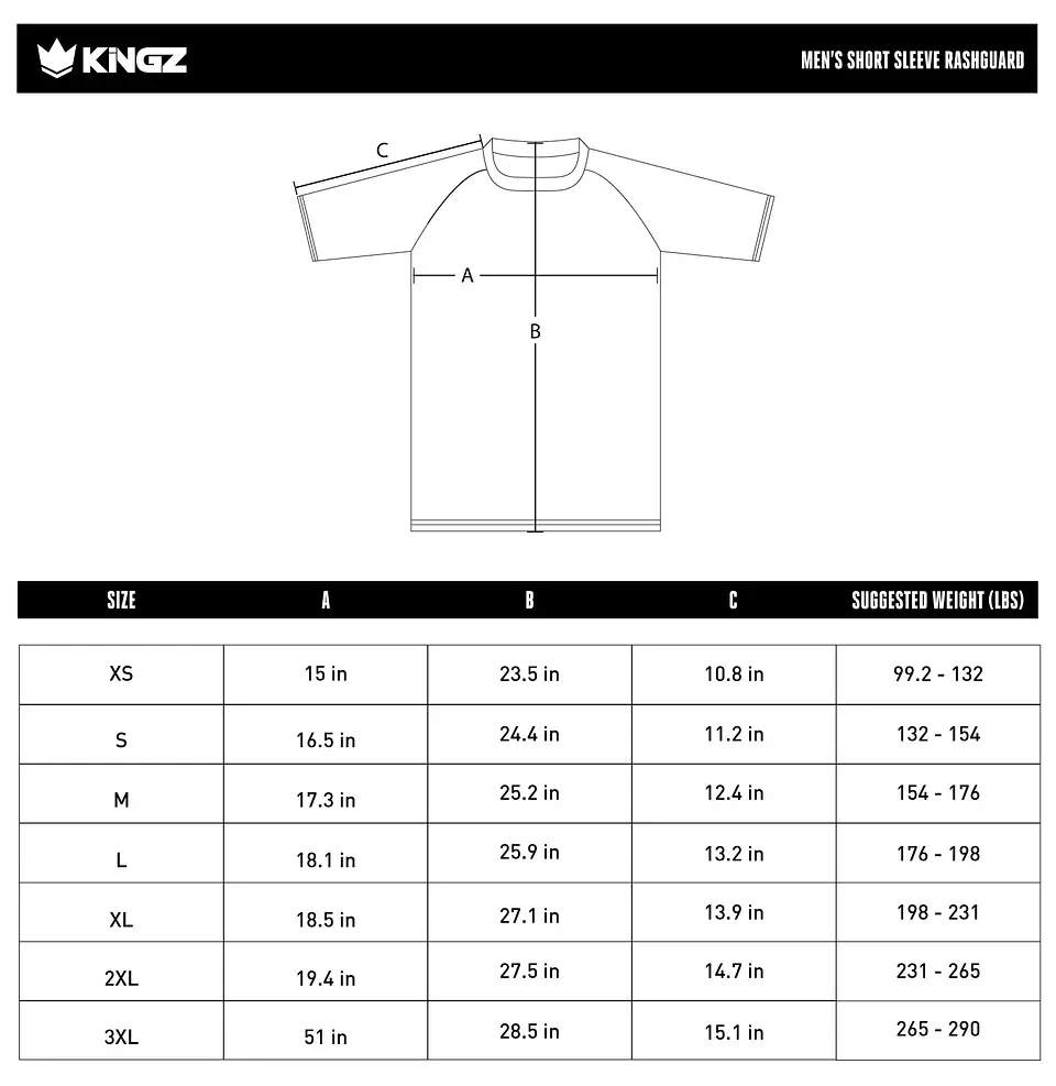 Rashguard Kingz Noise Red/Green 7