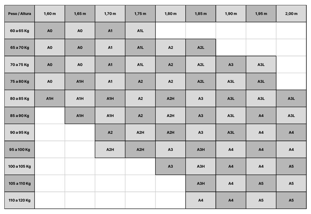 Kimono Keiko Ultralight Blanco 2.2