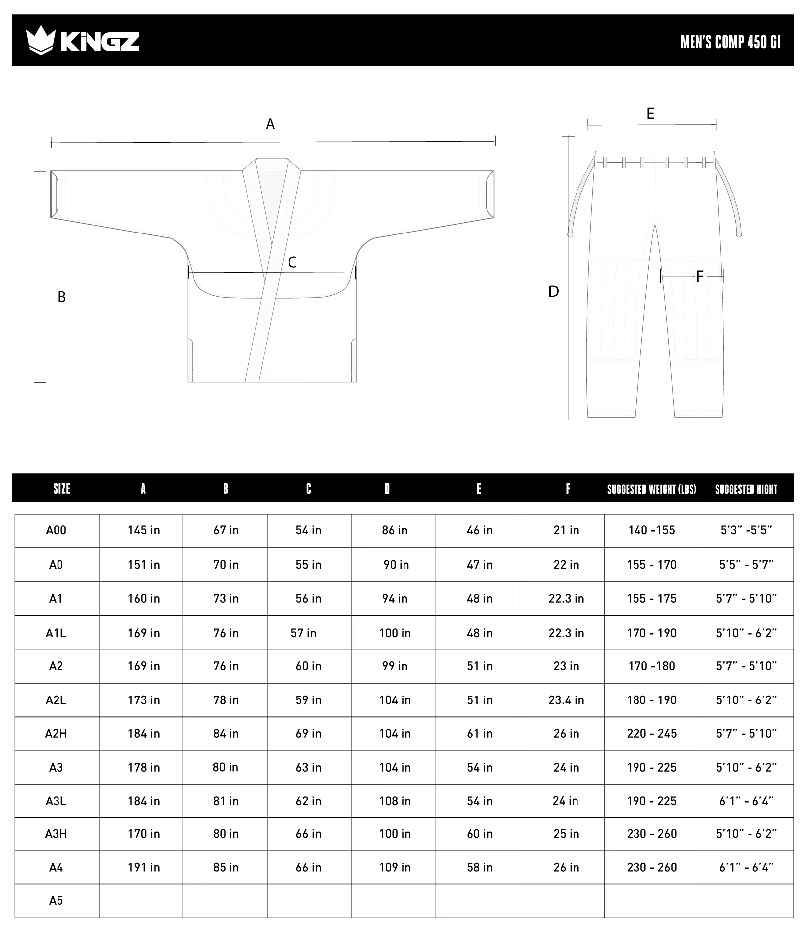 Pre-Venta Kimono Kingz 450 V6 Blanco 2024
