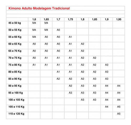 Kimono Jiu Jitsu Keiko Ultra Light 2.2 Azul Talla A0