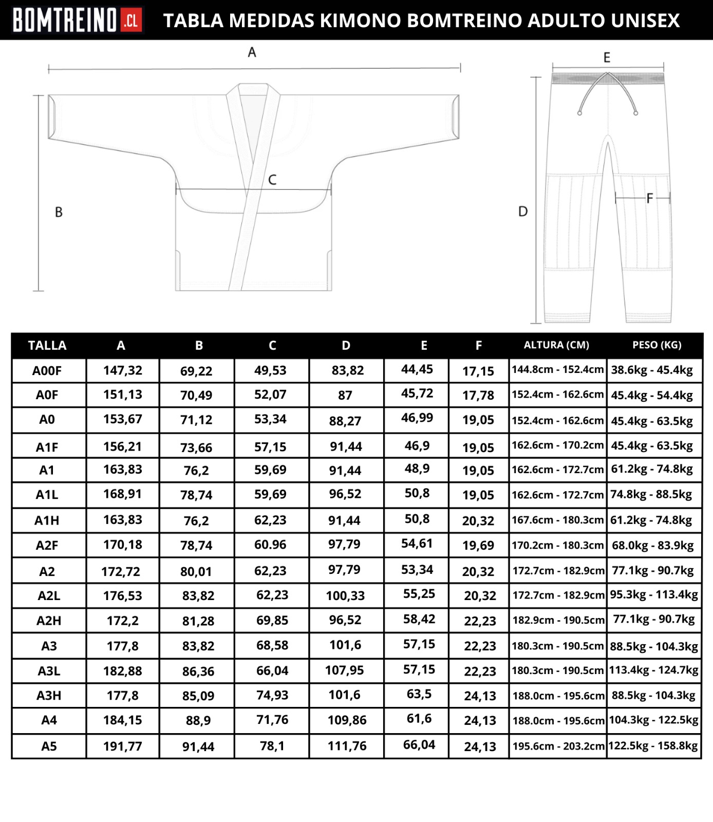 Pre-Venta 1 Kimono Bomtreino Classic Black + BT Bag de Regalo