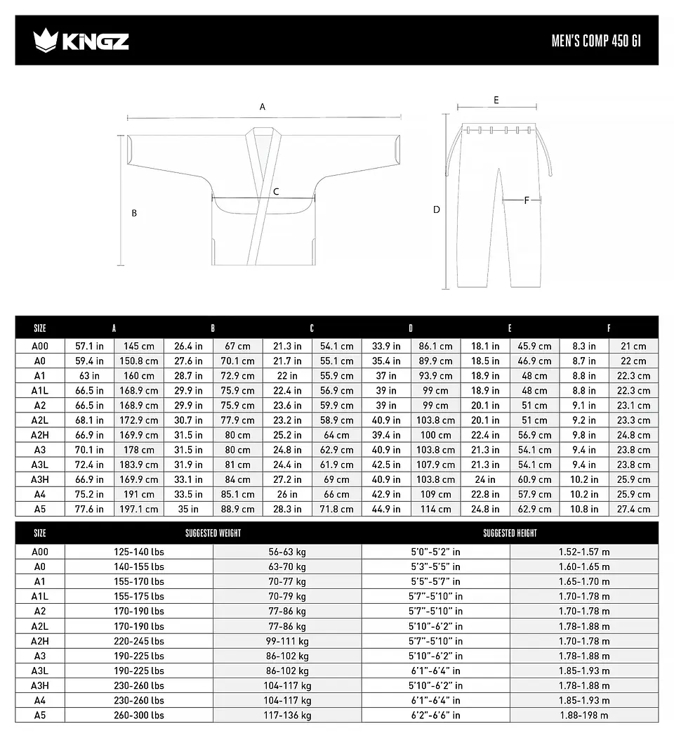 Kimono Kingz 450 V6 Blanco 16