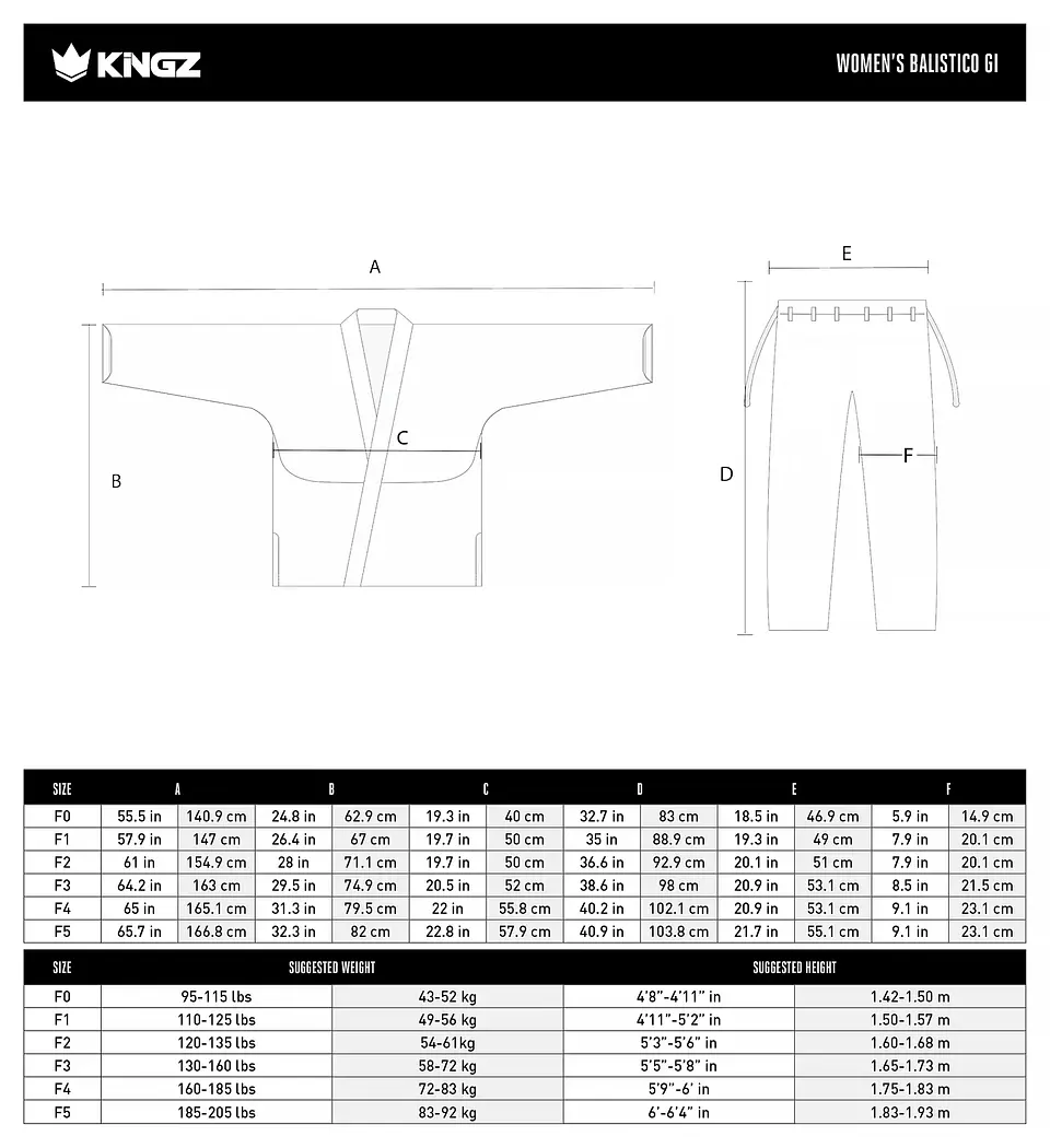 Pre-Venta Kimono Kingz Femenino Balistico 4.0 20