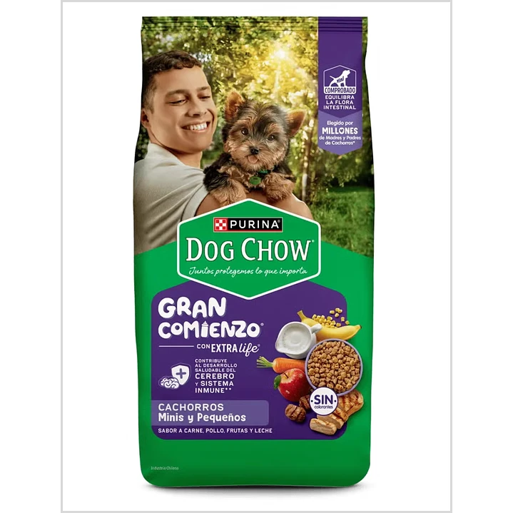 Alimento Dog Chow Cachorro Raza Pequeñas 19,5kg