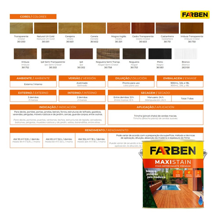 Protector Stain Farben Galón Impregnante Filtro Uv Canela Mate 3