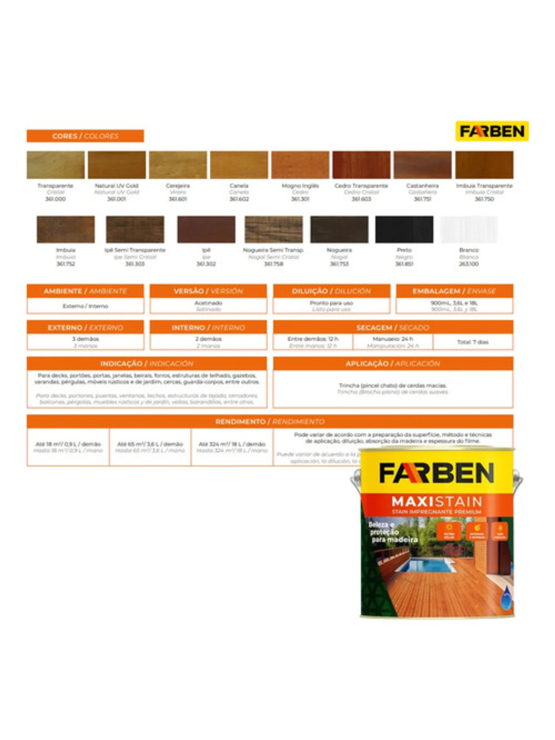Protector Stain Farben Galón Impregnante Filtro Uv Mate Cedro 3