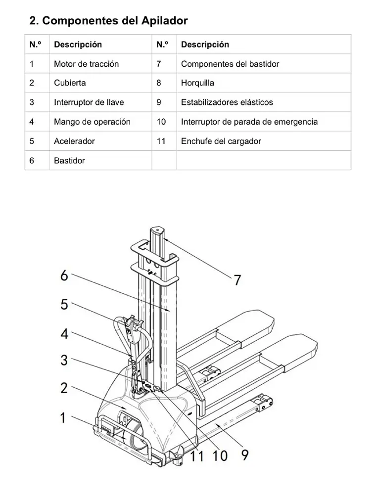 Apilador Full Eléctrico 1300kg Sobre Pick-up 7
