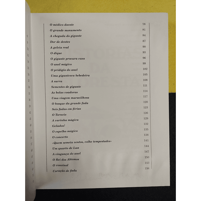 Tony Wolf - Histórias da floresta