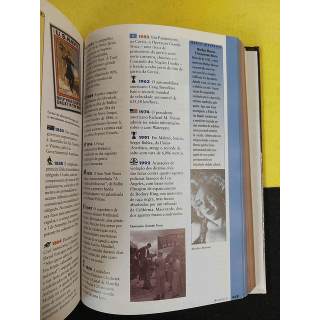 Hoje na história: Os acontecimentos mundiais dia a dia 