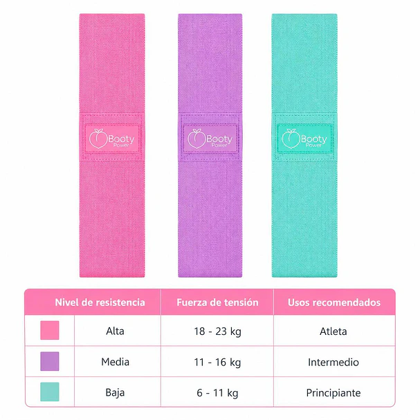 Bandas elasticas de resistencia para gluteos y piernas 3
