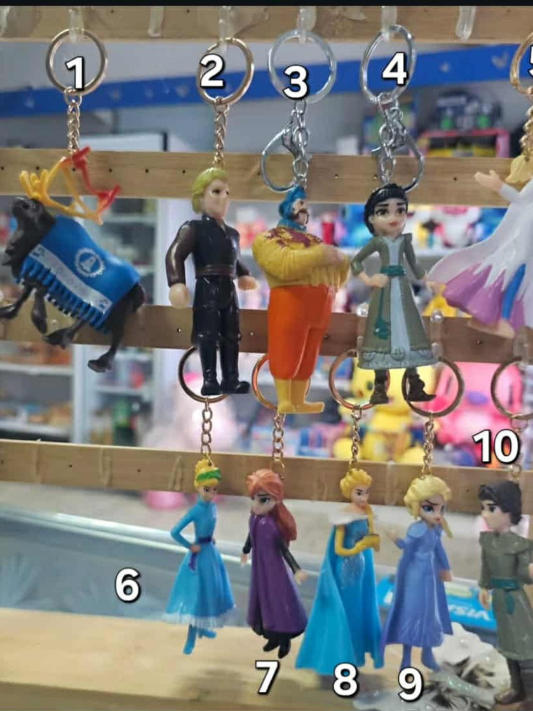 ❄️ Coleção Chaveiros Encantados – Contos de Gelo e Magia 1