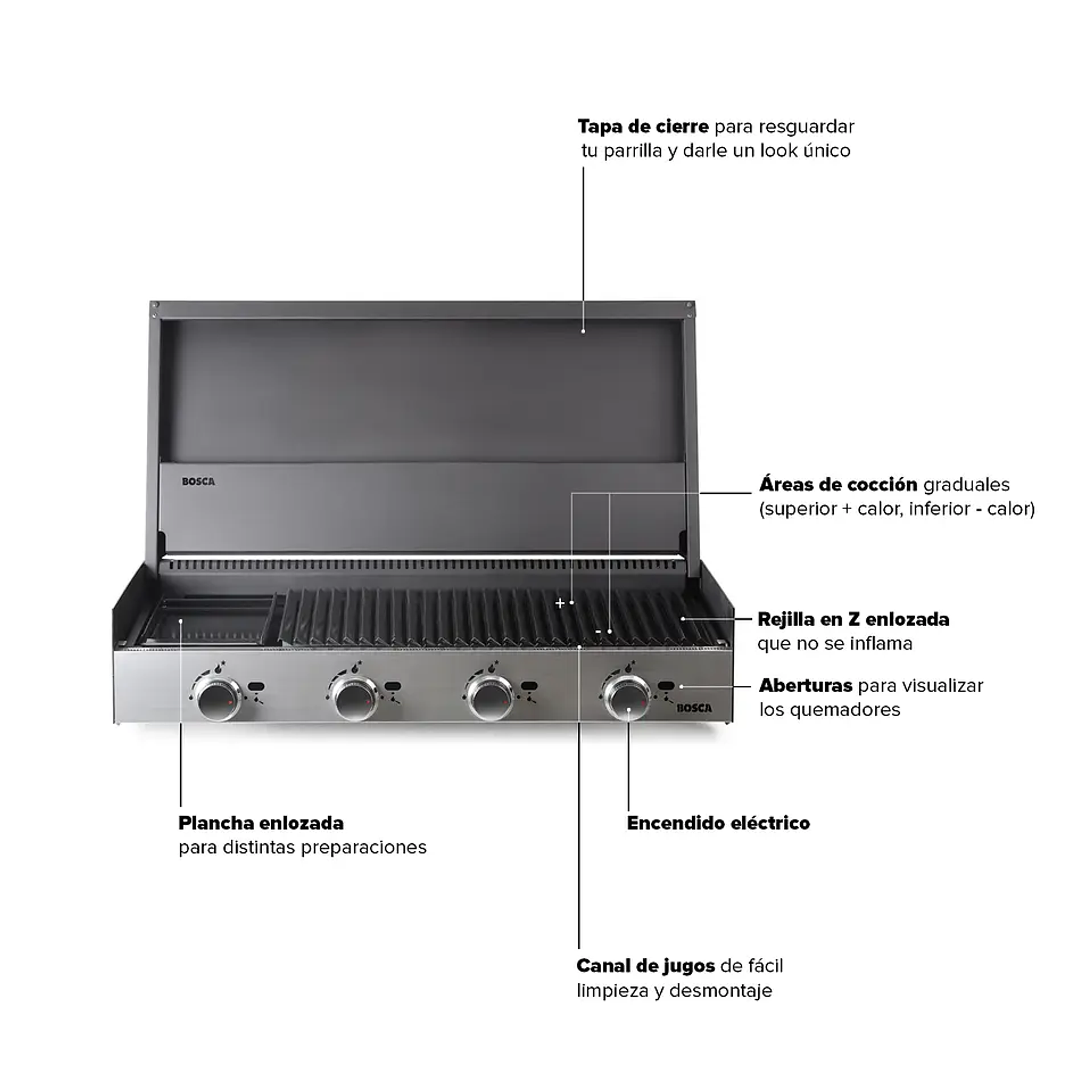 Parrilla para Quincho Block gas 1000