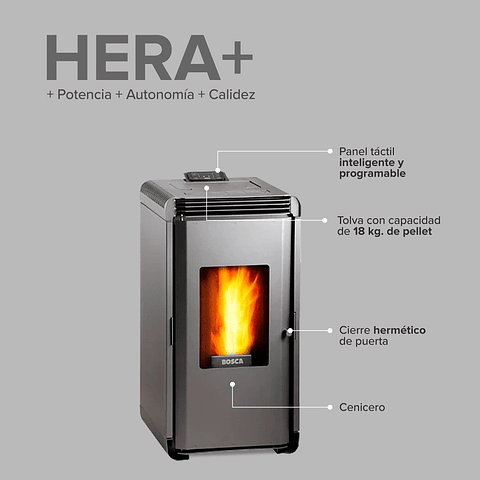 Estufa a pellet Hera + Charcoal  + kit de Instalación interior de regalo