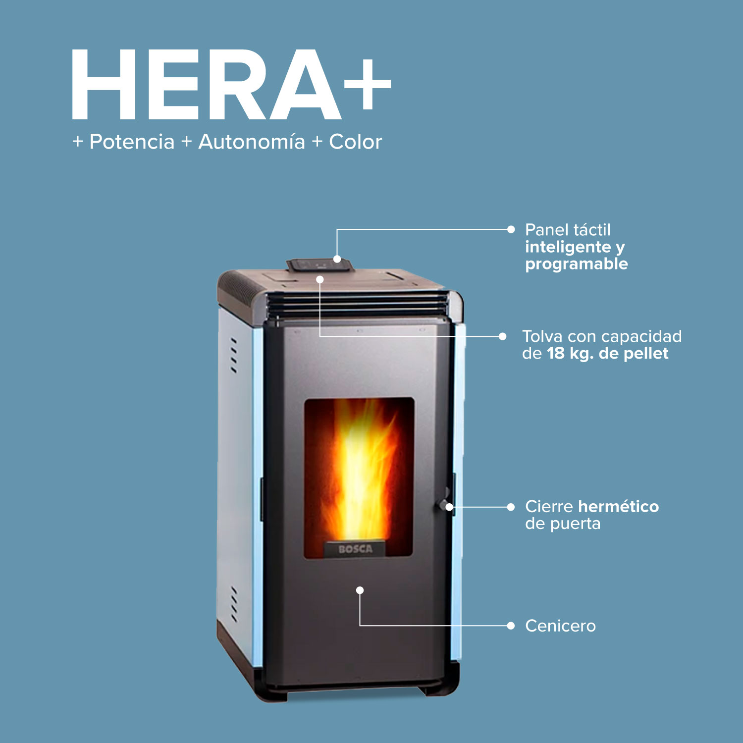 Estufa a pellet Hera+ Azul + kit de regalo