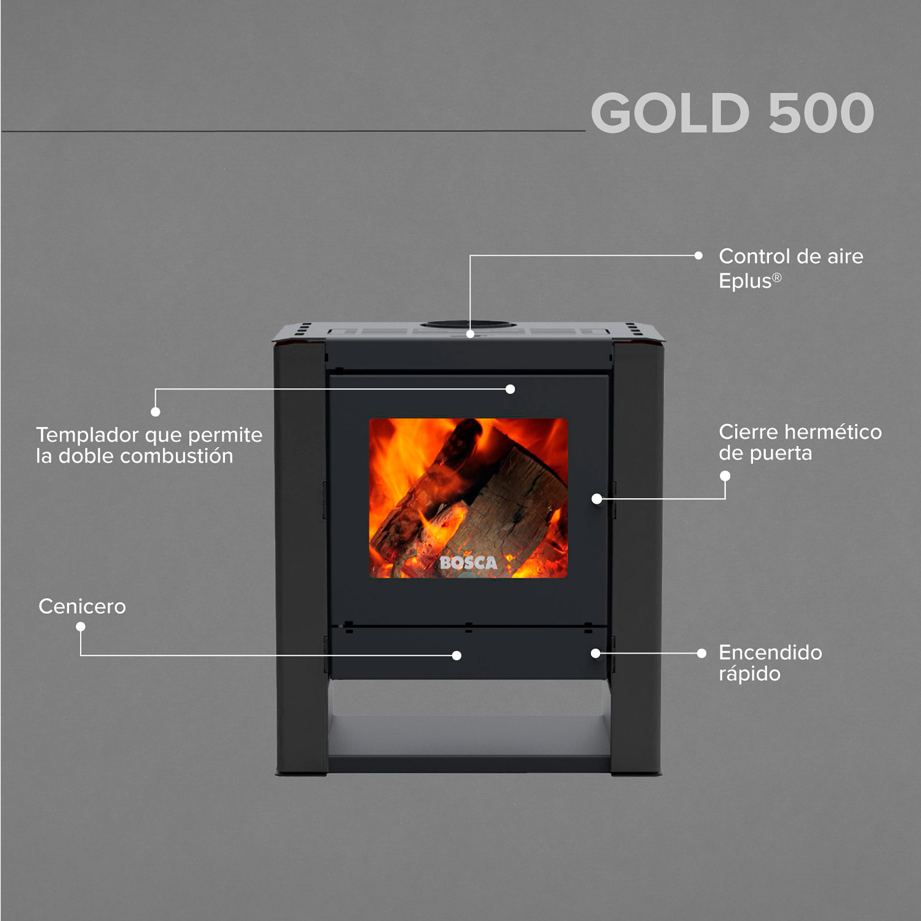 Pack Estufa a Leña Gold 500 Charcoal + kit de Instalación 
