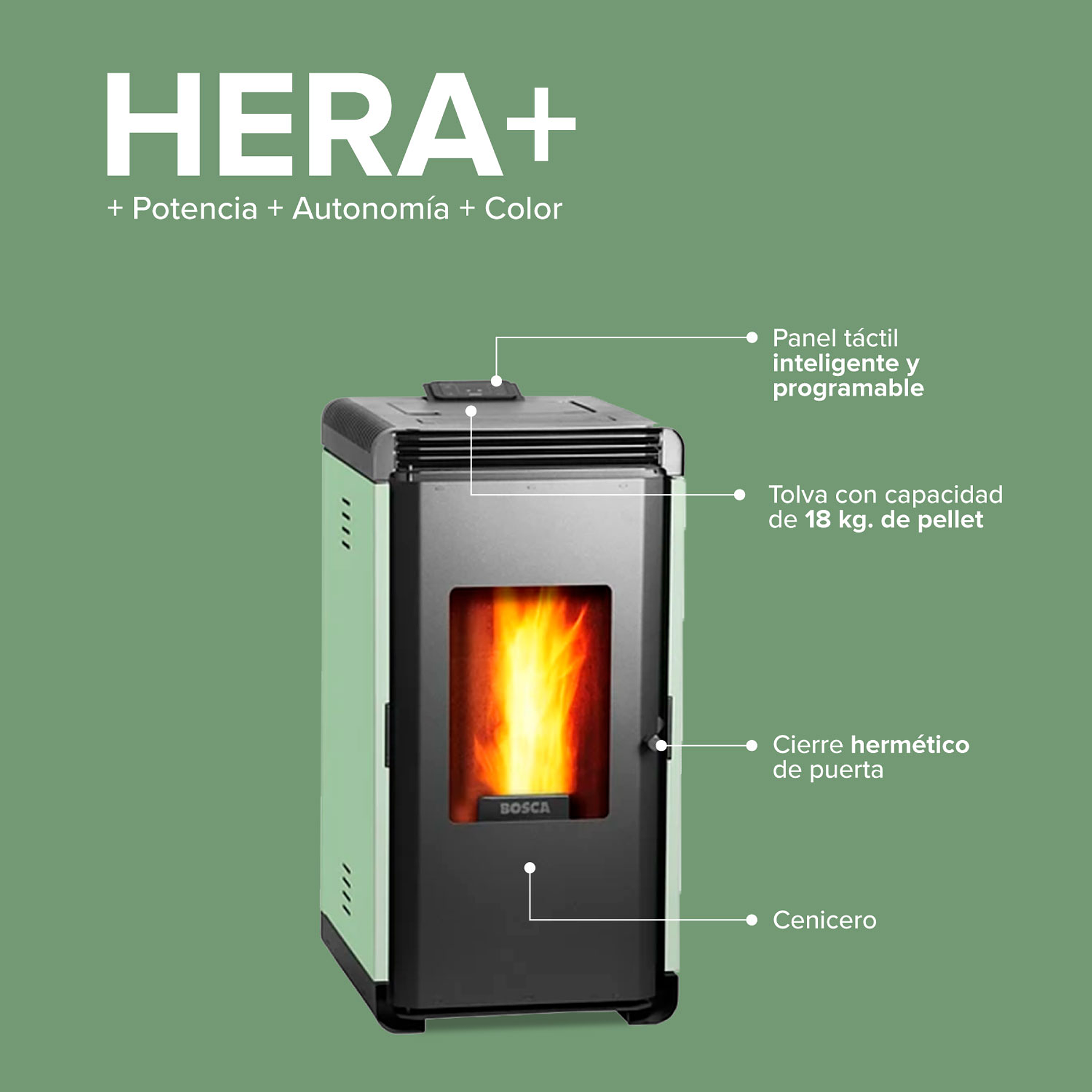 Estufa a pellet Hera+ Verde + Thelios wifi 1000 radiante 