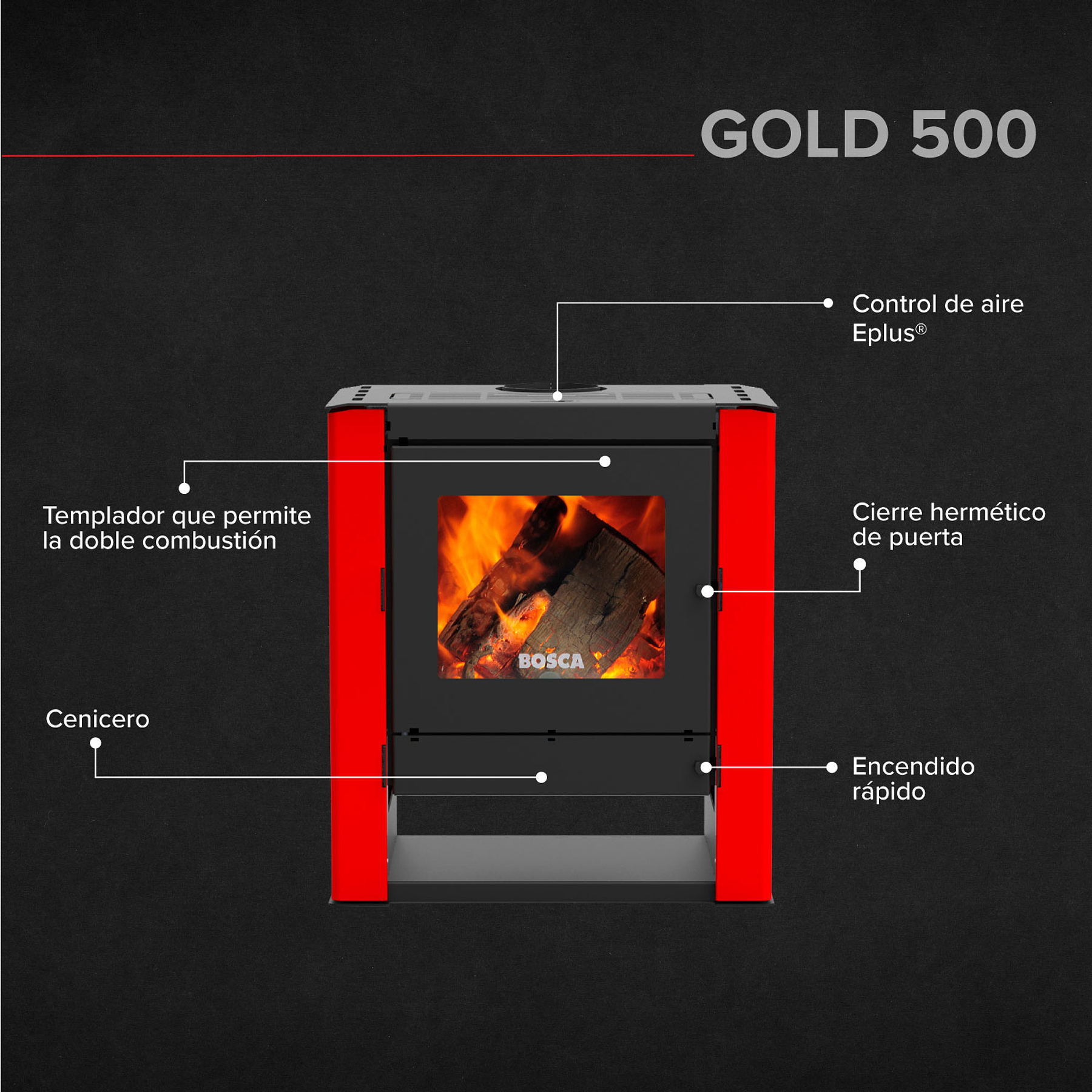 Pack Estufa a leña Gold 500 Black Vision Rojo + kit de Instalación 