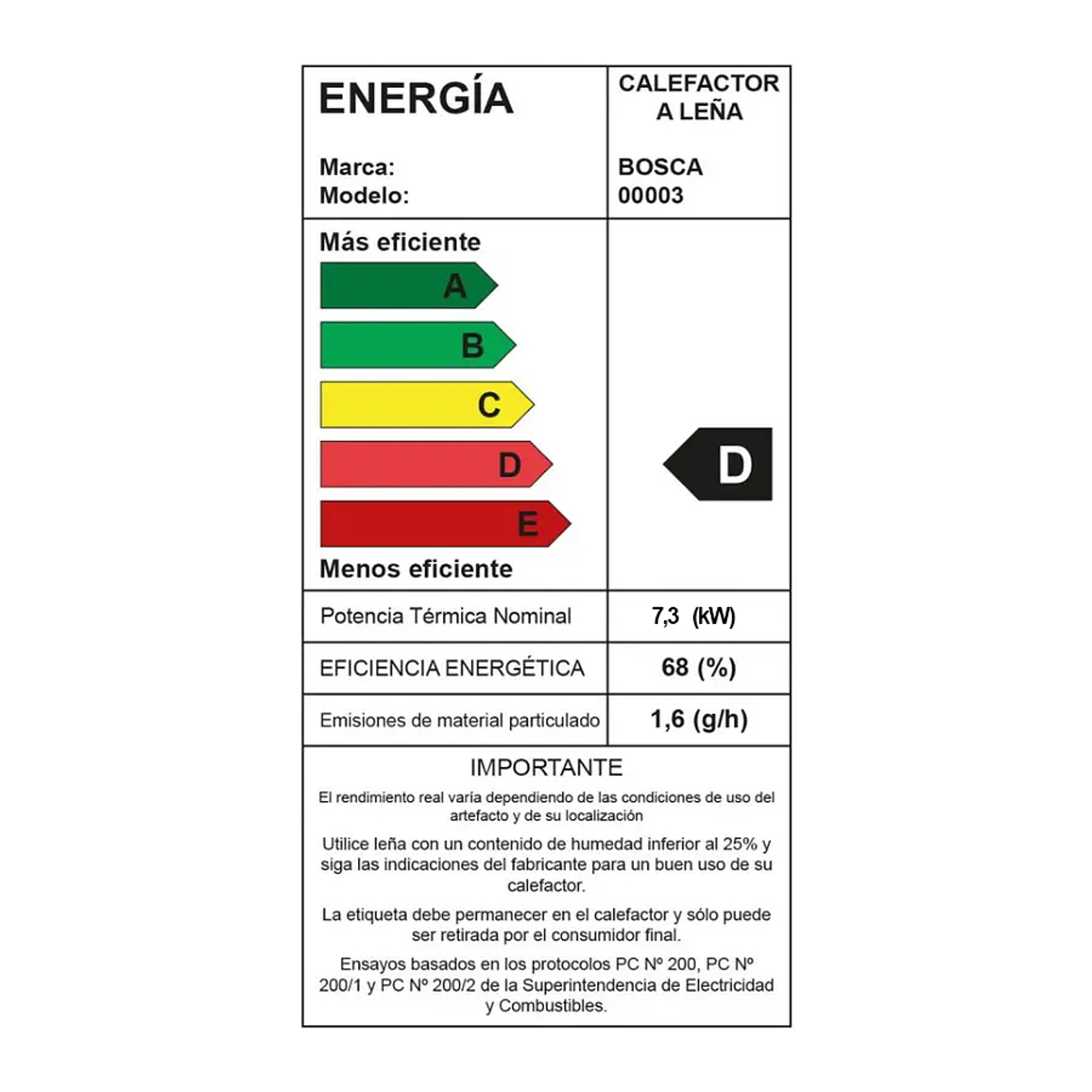 Estufa a leña Eco 350