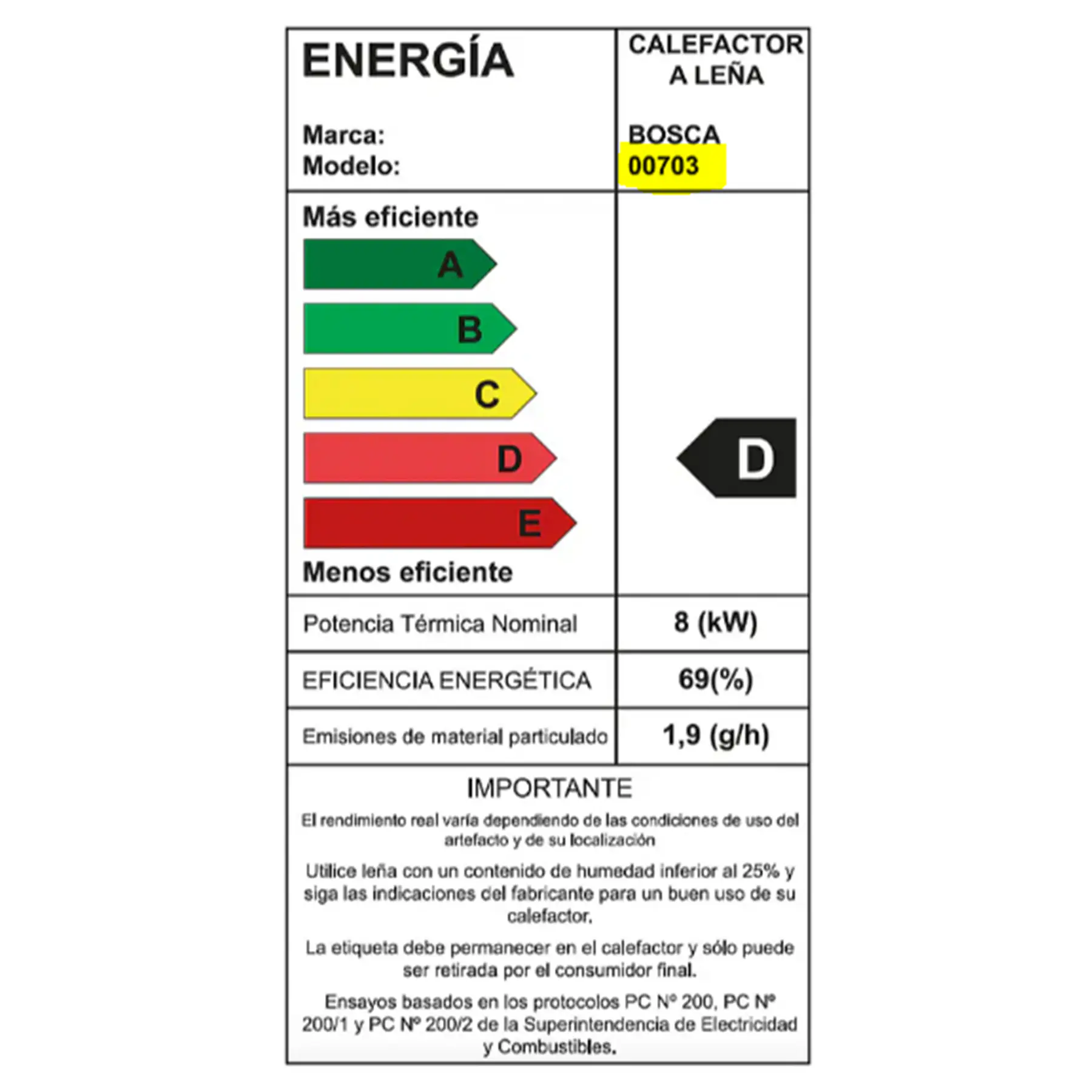 Estufa a leña Multibosca 350