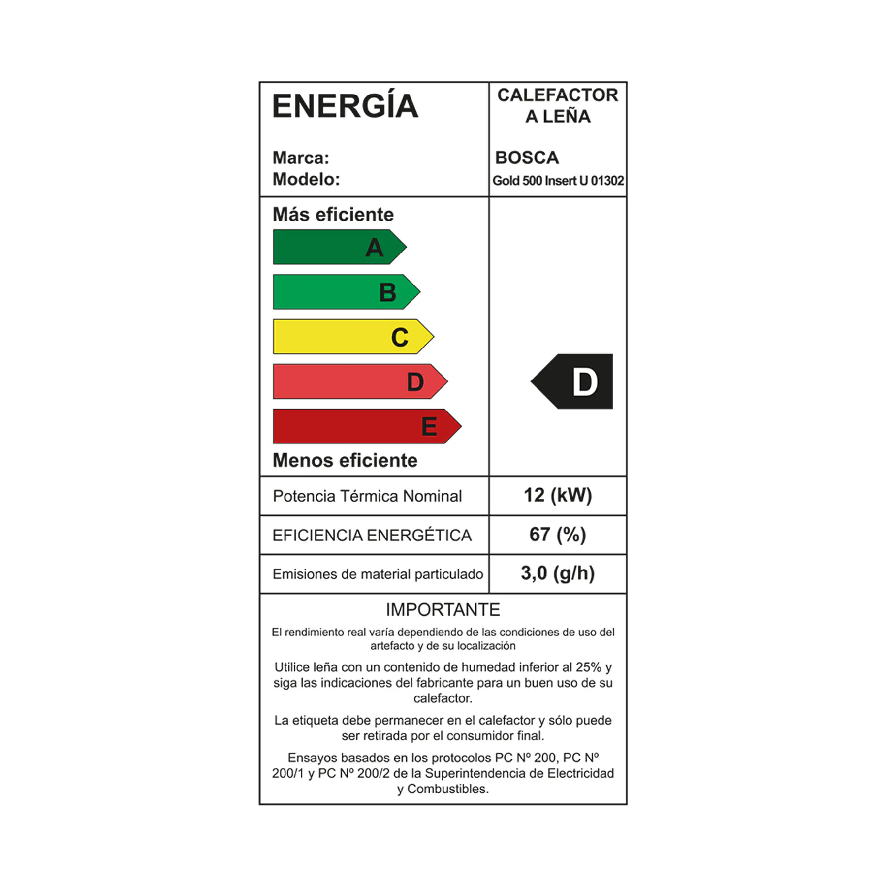 Calefactor Bosca a Leña Chimenea Insert 500 