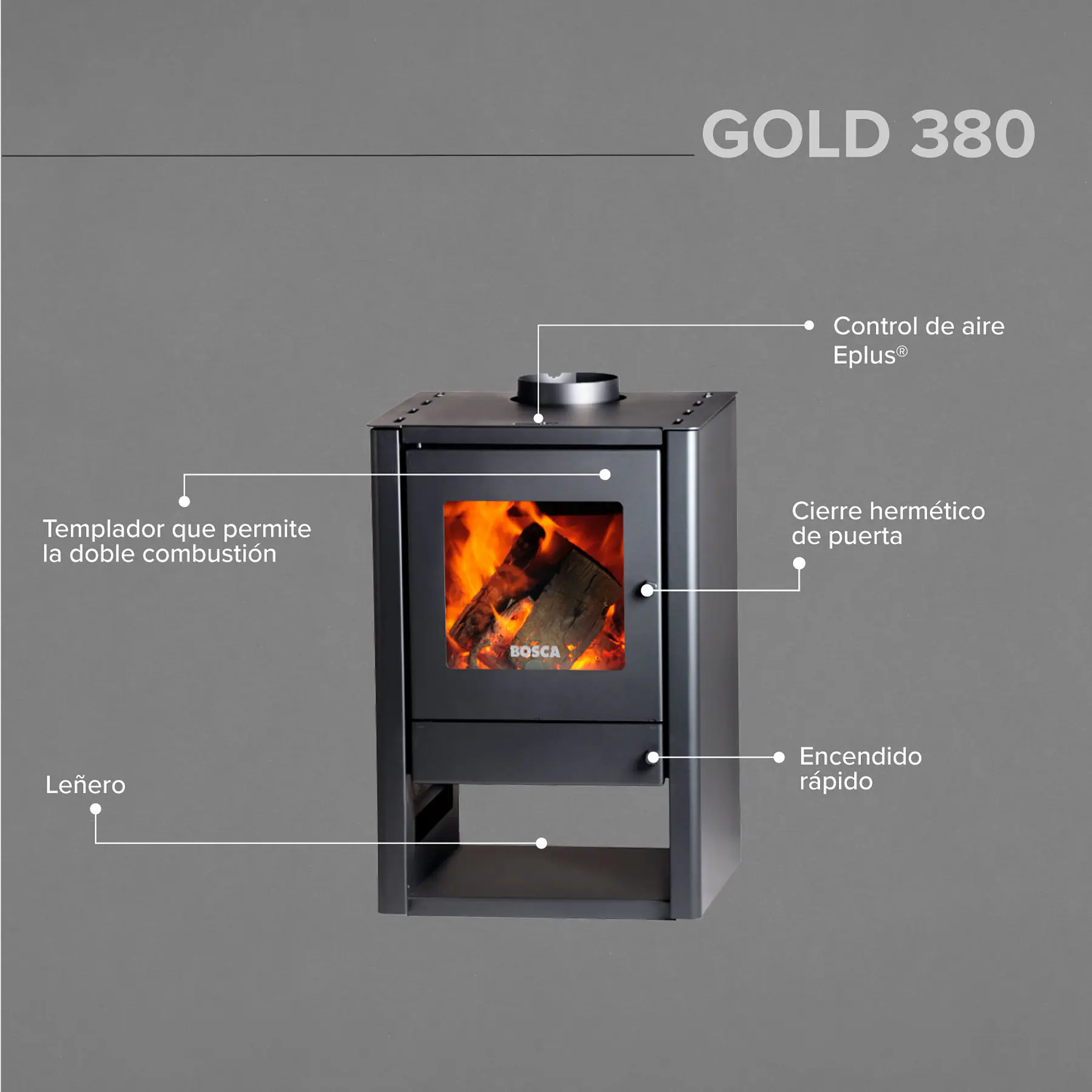 Pack Estufa a Leña Gold 380 Charcoal CERT. + kit